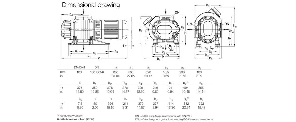 RUVAC WS 1001罗茨真空泵